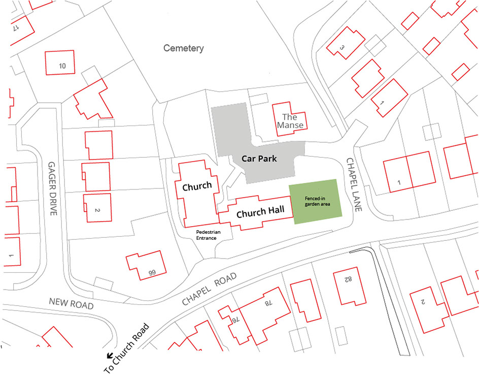 General Layout